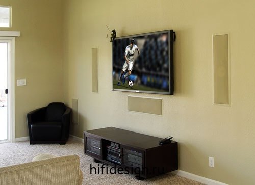 ������������ �������� b&w isw4